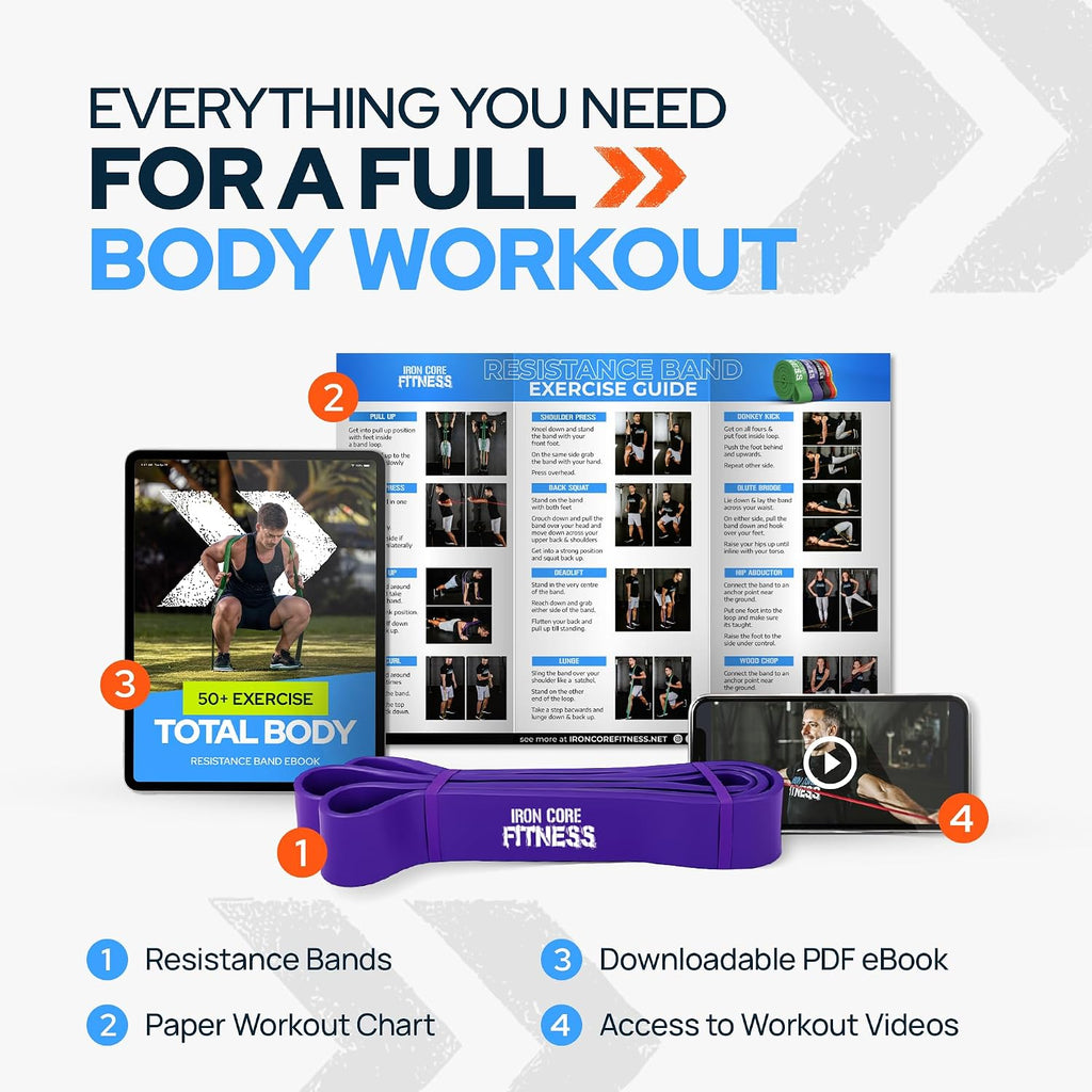 Pull up Assistance Resistance Bands - Long Loop Power Bands for Men and Women - Strength Power Flexibility Training at Home & Gym - Ebooks & Workout Chart Included by